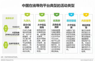 中國在線導(dǎo)購行業(yè)研究報(bào)告