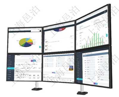 企業(yè)云工廠項(xiàng)目管理系統(tǒng)_項(xiàng)目管理ERP_信息管理云_整合_優(yōu)先級_廣告管理系統(tǒng)_網(wǎng)絡(luò)_配置管理