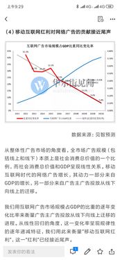  騰訊廣告業(yè)務(wù)帶頭下滑,廣告市場(chǎng)崩盤(pán)了嗎